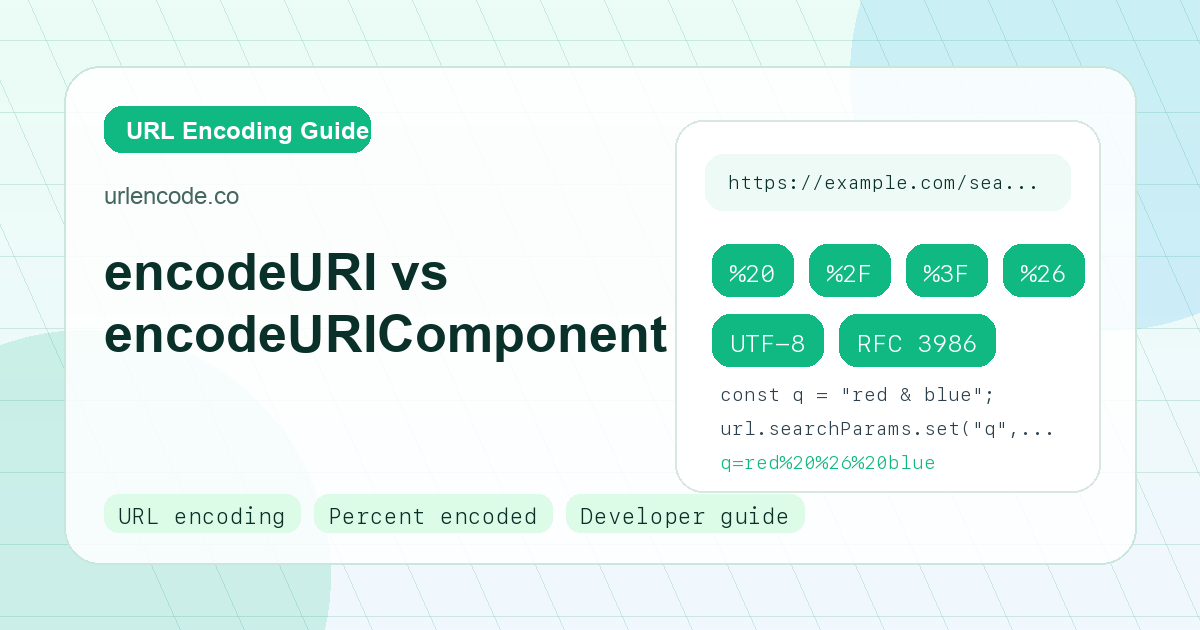 encodeURI vs encodeURIComponent: Which One Should You Use?