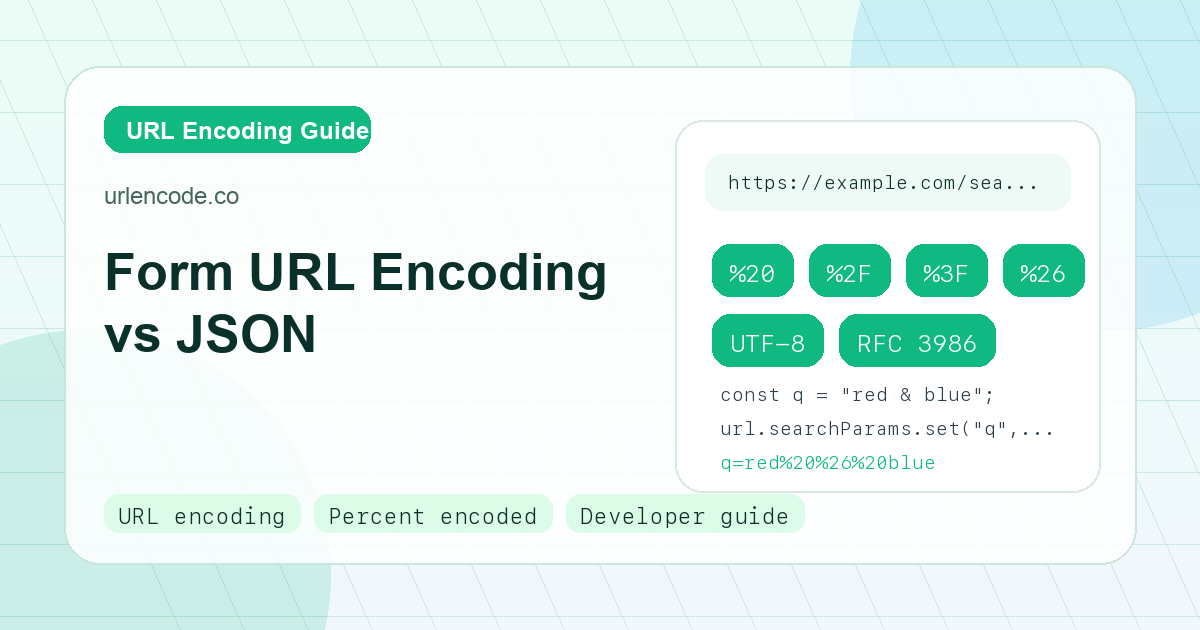 application/x-www-form-urlencoded vs JSON: When to Use Each